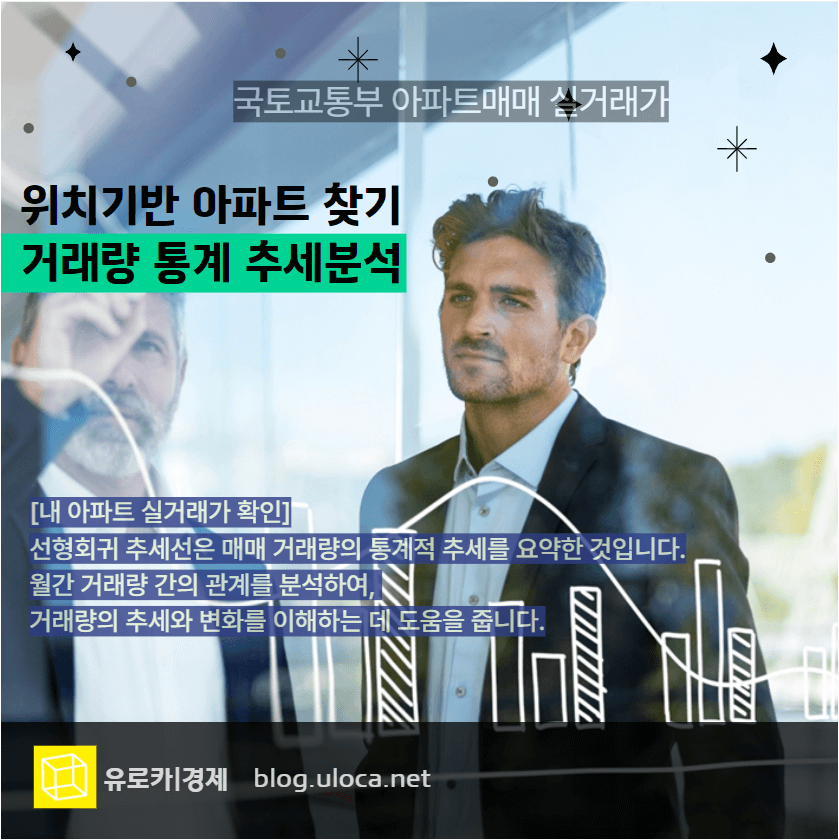 국토교통부 아파트 매매 실거래가 서비스 오픈: 전국 아파트 시세 조회가 이제 간편해졌습니다. 현재 위치 기반 검색, 주소 또는 아파트 명으로 실시간 매매 가격을 확인하세요. 부동산 시장의 투명성을 높이고, 정보 접근성을 개선한 이 서비스로 시장의 거품을 직접 확인해보세요.