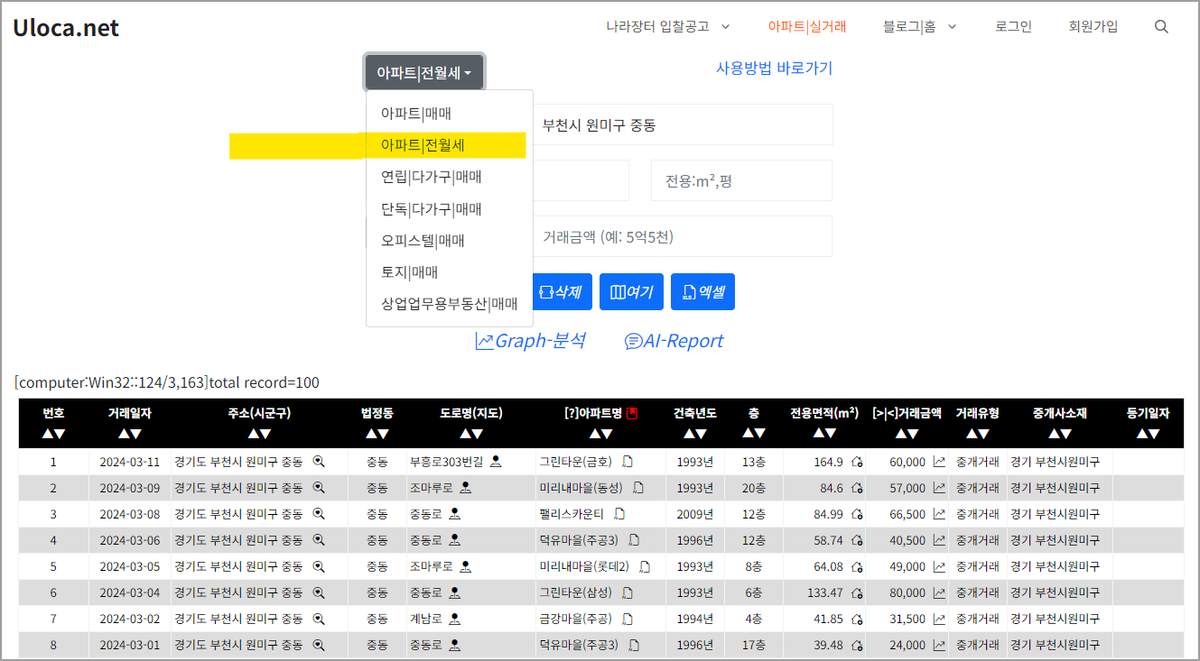 국토교통부의 아파트 매매 실거래가 서비스에 아파트 전월세 거래 정보가 추가되었습니다. 이용자는 시군구 동까지의 주소로 아파트명, 전용 면적, 전세 보증금 정보를 쉽게 조회할 수 있으며, 인공지능 분석에 의한 추세선 그래프를 통해 부동산 시장의 거품을 확인하고 현명한 투자 결정을 내릴 수 있습니다.